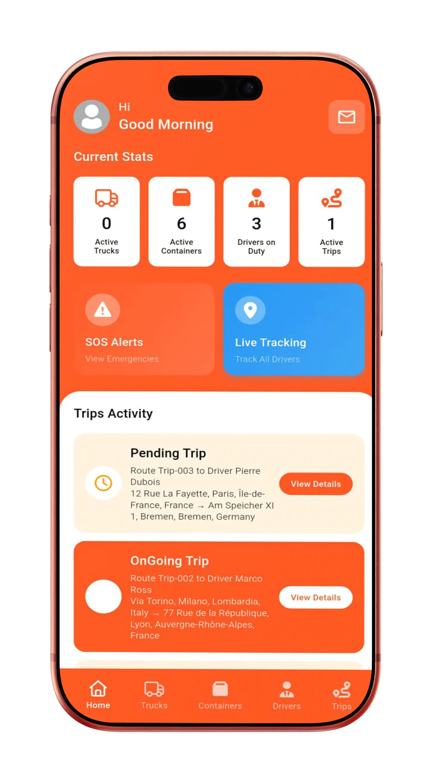 Real-Time Operational Overview