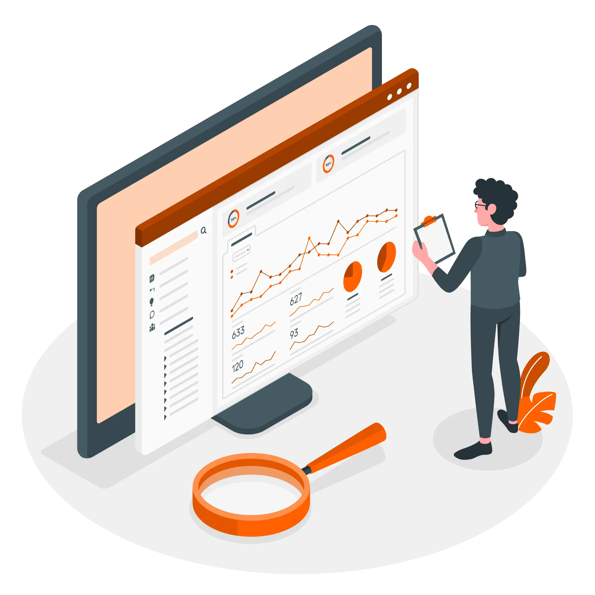 Visual Analytics & Performance Charts